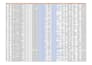 do b2b email leads scraping, business data scraping, web scraping data extractor